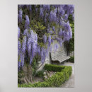Recherche de banc de jardin posters Printemps