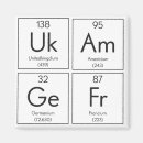 Suche nach tabelle von viel magnete Wissenschaft