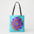 Recherche de shiva accessoires Shakti