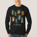 Recherche de illustrations homme tshirts Capricieux