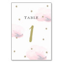 Suche nach babyparty tischkarten Weiß