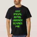 Recherche de néo tshirts Pour lui