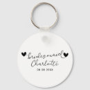 Suche nach danke trauzeugin geschenke Minimalistisch