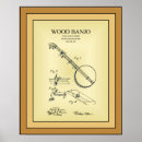 Recherche de inventions posters Dessin de brevet