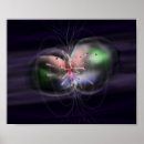 Recherche de collider Particule