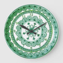 Recherche de jolie horloges Vintage