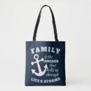 Recherche de force de la vie accessoires Famille