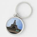 Suche nach turm schlüsselanhänger Europa