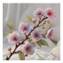 Suche nach cherry poster Botanisch