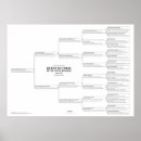 Suche nach monarchie poster Königin