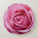 Recherche de bourgeon floraux Mignon