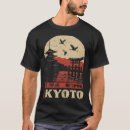 Suche nach stadtbilder tshirts Für ihn