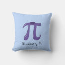 Recherche de jour pi coussins Maths