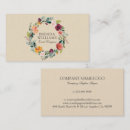 Recherche de jardin anglais cartes visite Fleurs