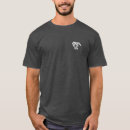 Recherche de guildes tshirts Pour tous