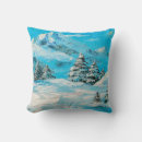 Recherche de alpes décoration coussins Paysage