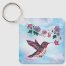 Suche nach kolibris schlüsselanhänger Niedlicher kolibri