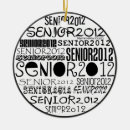 Suche nach 2012 ornamente Uni