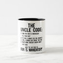 Recherche de codes tasses Pour lui