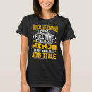 Recherche de optique tshirts Titre