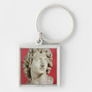 Recherche de macédonien porteclés Mâle