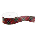 Recherche de plastique rubans Tartan
