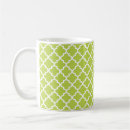 Recherche de motif intérieur tasses Décoration