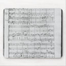 Recherche de scores tapis souris Composition