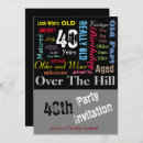 Suche nach herzlich einladungen Typografie