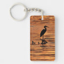 Suche nach reihe schlüsselanhänger Natur