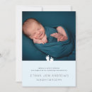 Suche nach babyfüße Neues baby