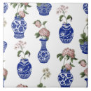 Recherche de vase de fleurs carreaux Botanique