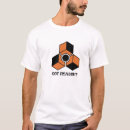 Recherche de synthétiseur vêtements 80s