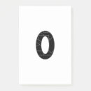 Recherche de zéro posters Typographie