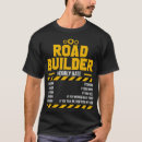 Recherche de chantier Construire