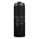 Recherche de intégrale tasses Mathématiques