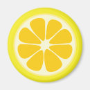 Suche nach früchte magnete Fruchtig