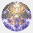 Recherche de orages autocollants Orange