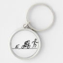 Recherche de pictogramme Triathlon