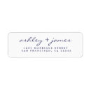 Recherche de script wedding étiquettes adresse retour Pour tous