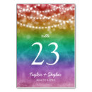 Suche nach gay wedding tischkarten Aquarell