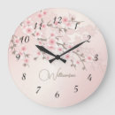 Recherche de abricot horloges Pour tous