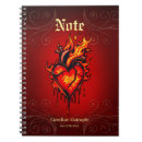 Recherche de douleur carnets Amour