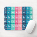 Recherche de table des éléments périodique tapis souris Drôle