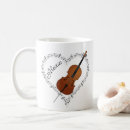 Recherche de notes musique tasses Partition de musique