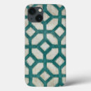 Suche nach patterns elektronik zubehör Motifs
