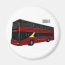 Recherche de conducteur magnets Véhicule