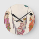Recherche de modes horloges Costume