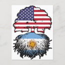Recherche de drapeau argentine cartes postales Drapeau de l'argentine