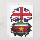 Recherche de drapeau royaume uni invitations Suriname
